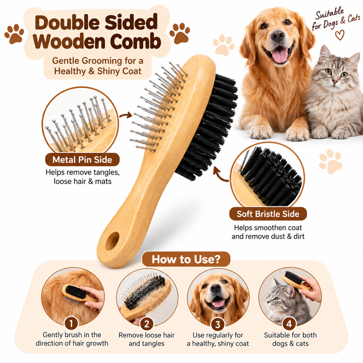 Pet Grooming Kit